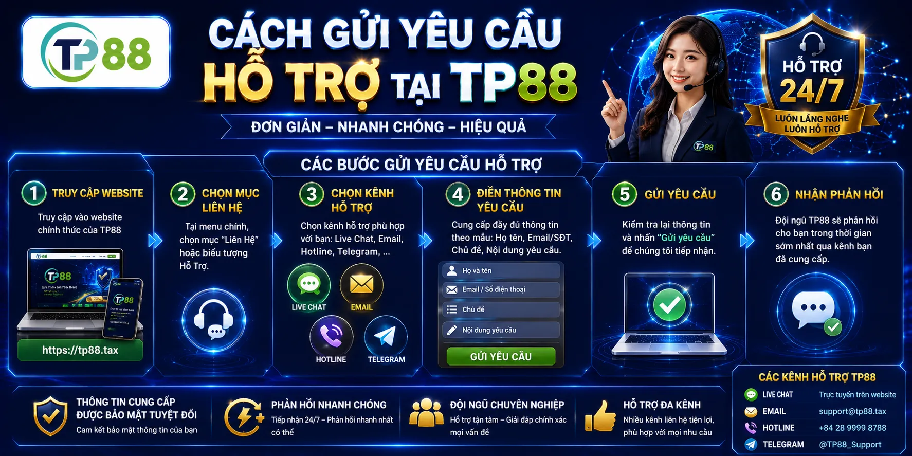 Cách gửi yêu cầu hỗ trợ rõ ràng