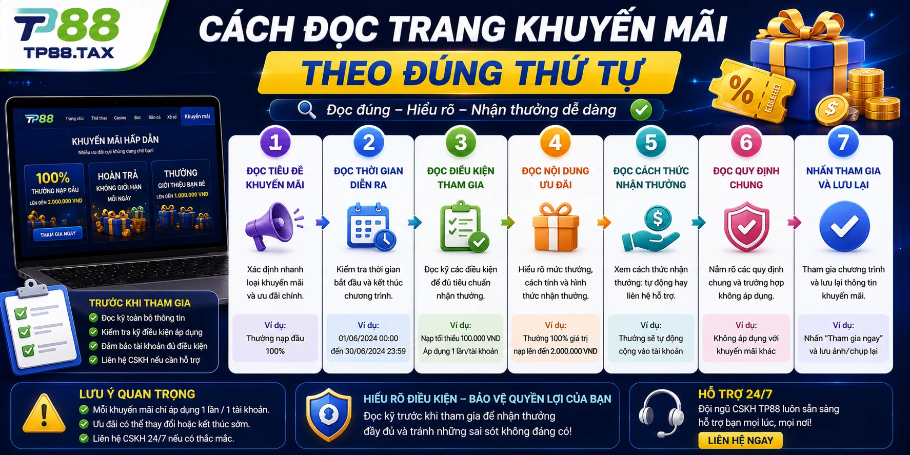 Cách đọc trang khuyến mãi theo đúng thứ tự