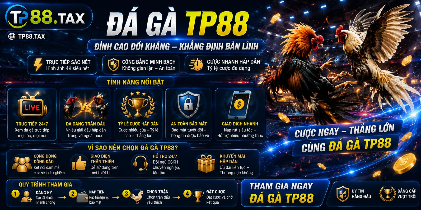 Đá Gà TP88