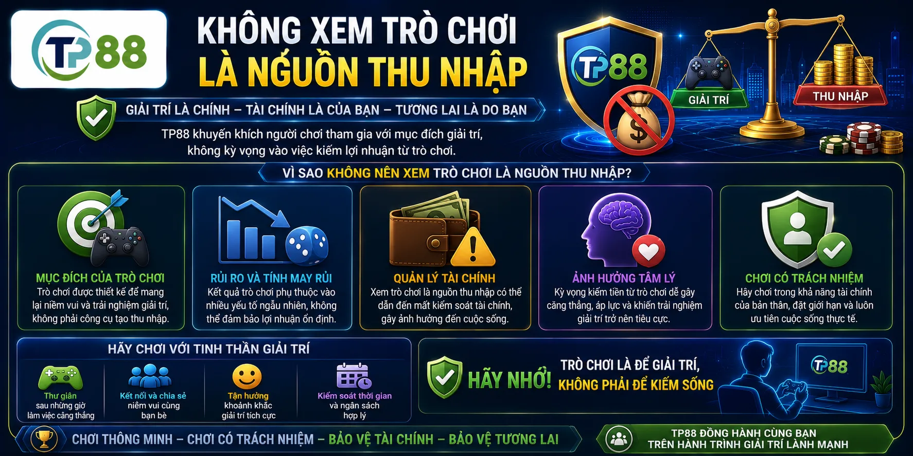 Không xem trò chơi là nguồn thu nhập