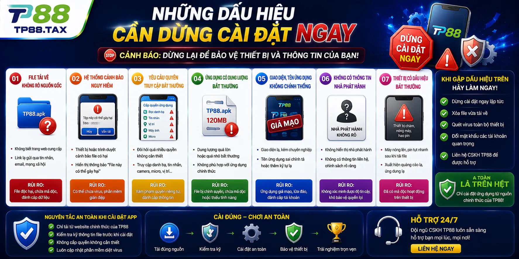 Không Cài Được App TP88? Cách Kiểm Tra File Và Thiết Bị 2 Những dấu hiệu cần dừng cài đặt ngay