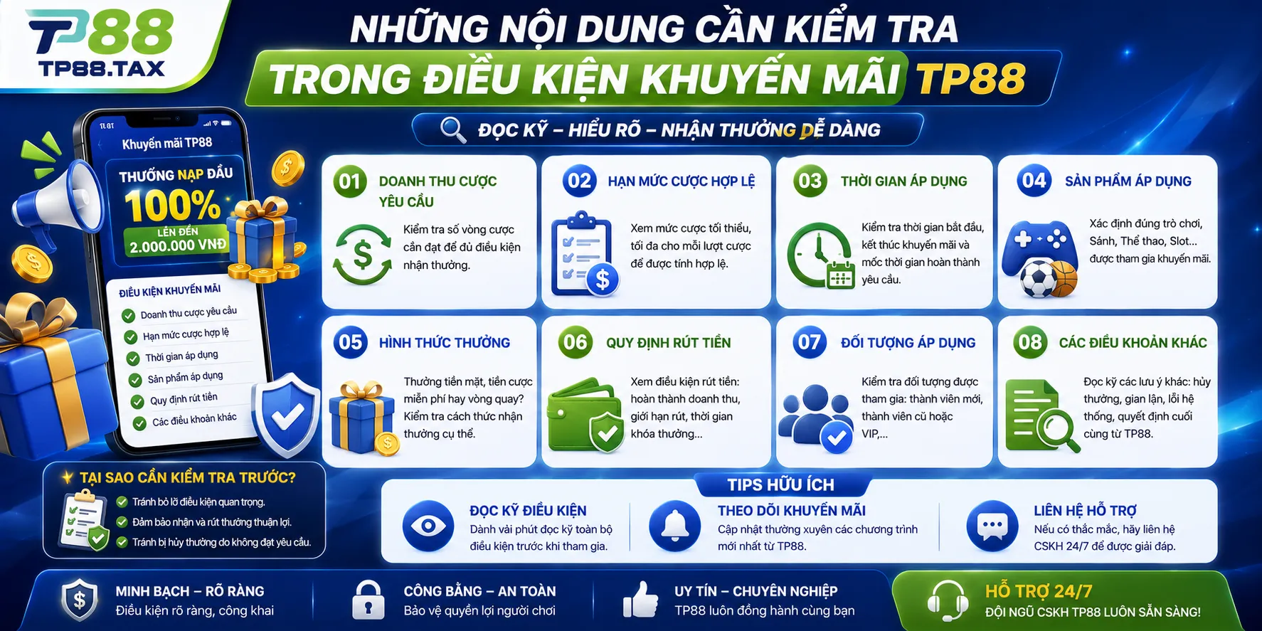 Những nội dung cần kiểm tra trong điều kiện khuyến mãi TP88